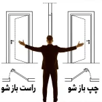 درب داخلی اتاقی ام دی اف MDF مدل CNC کد 122 - Image 4