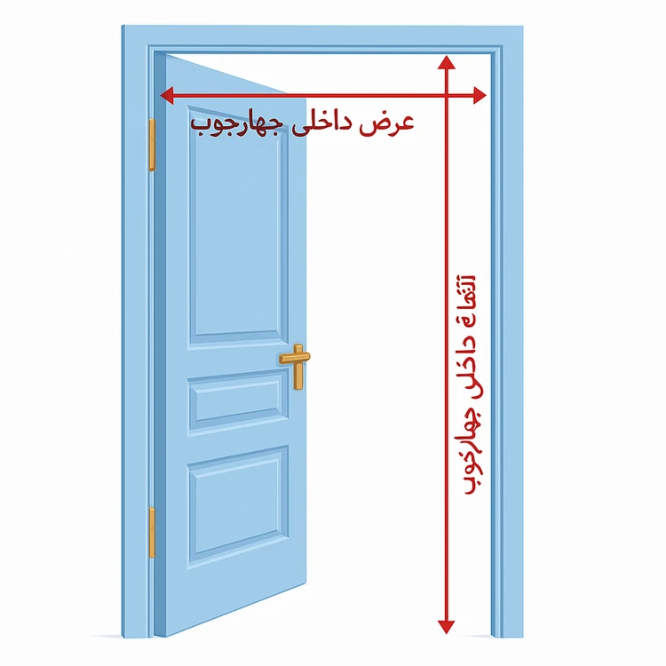 درب داخلی اتاقی ام دی اف MDF مدل CNC کد 122